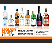 Liquor Mart - tagged with gmail.com